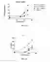 Fig. 02 - TLR3 BINDING AGENTS