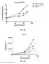 Fig. 04 - TLR3 BINDING AGENTS