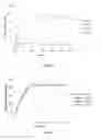 Fig. 07 - TLR3 BINDING AGENTS