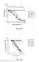 Fig. 11 - TLR3 BINDING AGENTS