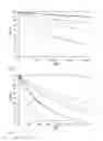 Fig. 02 - Chemically Decomposable Epoxide Resin System