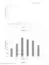 Fig. 02 - MIXED BACTERIA PRODUCING BIOSURFACTANT AND ITS SCREENING METHOD