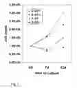 Fig. 02 - Pluripotent cells