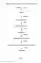 Fig. 02 - Genetically engineered microorganisms for the production of chorismate-derived products
