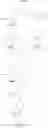 Fig. 197 - NUCLEIC ACID CHEMICAL MODIFICATIONS