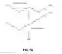 Fig. 02 - Method for isomerizing double bonds