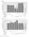 Fig. 03 - Stabilisation of biological samples