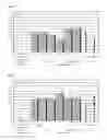 Fig. 06 - Stabilisation of biological samples