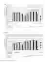 Fig. 08 - Stabilisation of biological samples