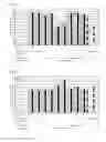Fig. 09 - Stabilisation of biological samples