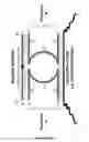Fig. 17 - Detection of nucleic acids