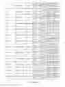 Fig. 35 - DISEASE-ASSOCIATED GENETIC VARIATIONS AND METHODS FOR OBTAINING AND USING SAME