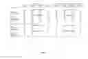 Fig. 45 - DISEASE-ASSOCIATED GENETIC VARIATIONS AND METHODS FOR OBTAINING AND USING SAME