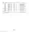 Fig. 71 - DISEASE-ASSOCIATED GENETIC VARIATIONS AND METHODS FOR OBTAINING AND USING SAME