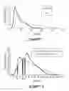 Fig. 08 - Method for obtaining low ethanol-producing yeast strains, yeast strains obtained therefrom and their use