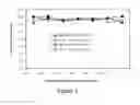 Fig. 09 - Processes for refurbishing a spent sputtering target