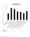 Fig. 03 - Stabilized sizing formulation