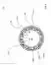 Fig. 02 - One-way bearing