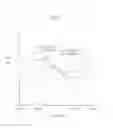 Fig. 07 - Hingeless, large-throw negative stiffness structure