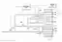 Fig. 01 - Selective oxy-fuel boost burner system and method for a regenerative furnace
