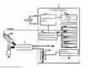 Fig. 01 - Flame detecting system