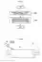 Fig. 06 - Hearth roll and manufacturing method therefor