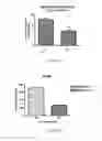 Fig. 07 - G-protein coupled receptor-associated diagnostics and therapeutics for B-cell chronic lymphocytic leukemia