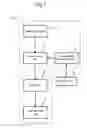 Fig. 02 - Image forming apparatus