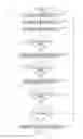 Fig. 07 - Apparatuses, systems and methods for automatically taxiing an aircraft
