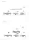 Fig. 07 - MANAGEMENT SYSTEM FOR VINYL GREENHOUSE AND METHOD FOR PROCESSING THEREOF