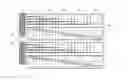 Fig. 01 - Self-capacitive touch panel and conductive layer structure thereof