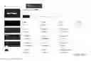 Fig. 131 - User interface for content and media management and distribution systems