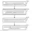Fig. 01 - TERMINAL SCREEN SHOT METHOD AND TERMINAL