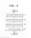 Fig. 05 - Display module including a light diffusion agent and display apparatus having the same