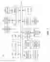 Fig. 02 - Obtaining correct compile results by absorbing mismatches between data types representations