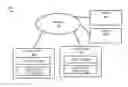 Fig. 01 - Code caching system