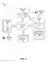 Fig. 02 - Online marketplace of plugins for enhancing dialog systems