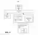 Fig. 06 - Configuration management of engineering artifacts with automatic identification of related change sets based on type system