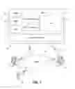 Fig. 02 - Stored procedure development and deployment