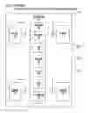 Fig. 02 - Apparatus and method for programmable load replay preclusion