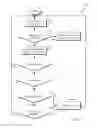 Fig. 09 - Enabling end of transaction detection using speculative look ahead