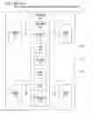Fig. 02 - Mechanism to preclude load replays dependent on off-die control element access in an out-of-order processor