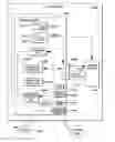 Fig. 01 - Transaction abort instruction specifying a reason for abort