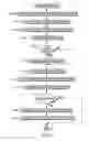 Fig. 09 - Transaction abort instruction specifying a reason for abort