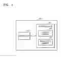 Fig. 02 - Systems and methods for test booting a device