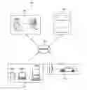 Fig. 01 - Systems and methods for exporting diagnostic data and securing privileges in a service operating system