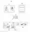 Fig. 02 - Systems and methods for exporting diagnostic data and securing privileges in a service operating system