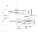 Fig. 07 - Systems and methods for exporting diagnostic data and securing privileges in a service operating system