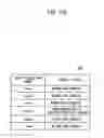 Fig. 22 - INFORMATION PROCESSING APPARATUS AND ELECTRONIC EQUIPMENT
