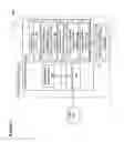 Fig. 02 - Triggered controlled event listener learner